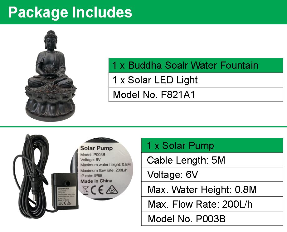 F821A1 Solar Buddha Water Feature The Garden What Included-1