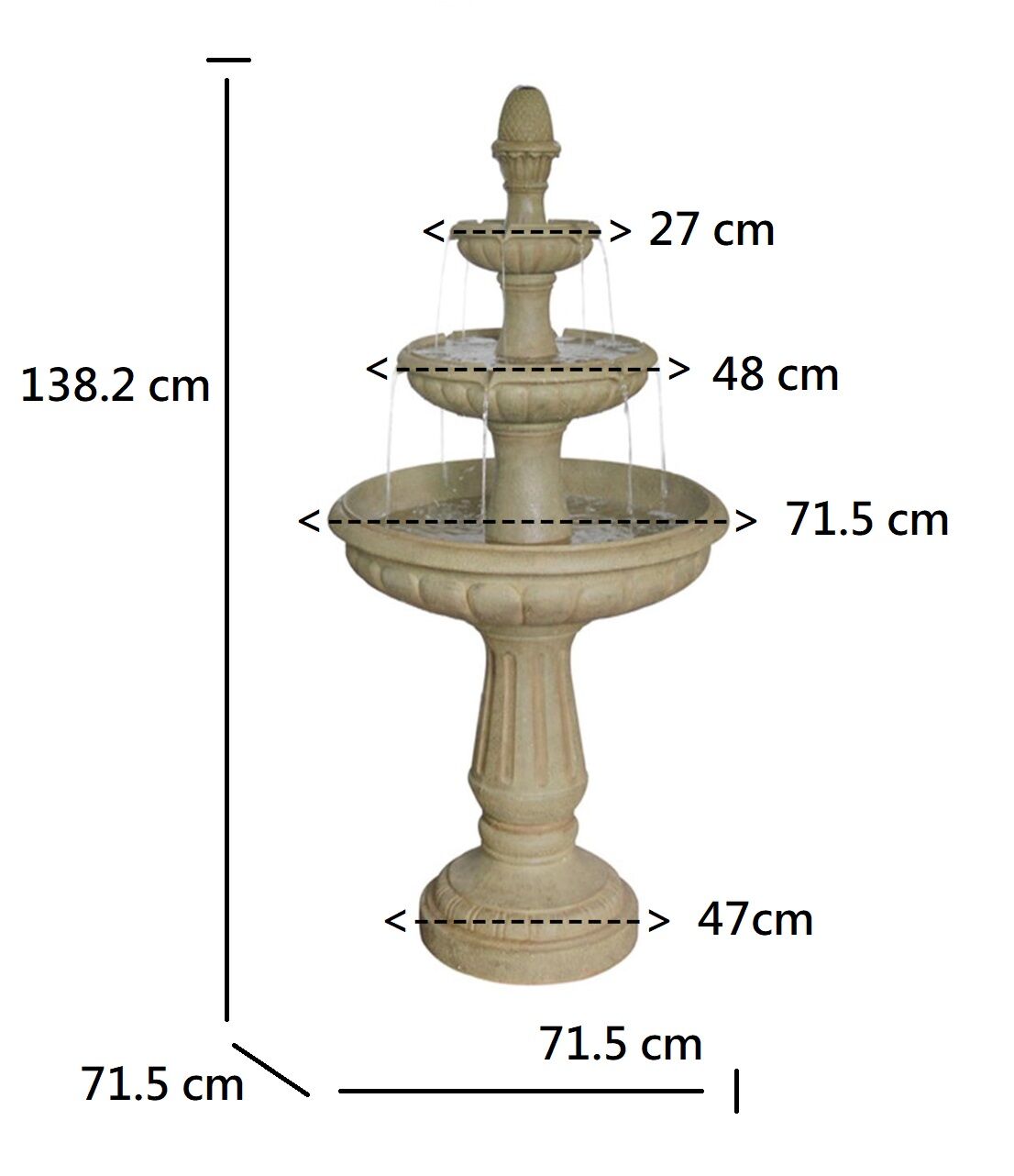 Classic 3-Tier Bird Bath Water Fountain Water Feature MZ13017GA - Image 9
